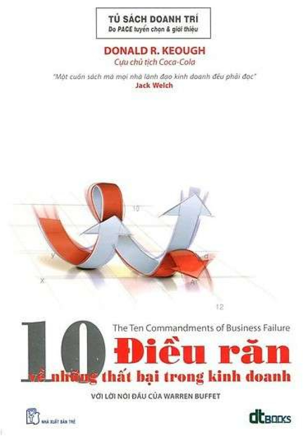 10 Điều Răn Về Những Thất Bại Trong Kinh Doanh – Tải sách miễn phí eBooks PDF