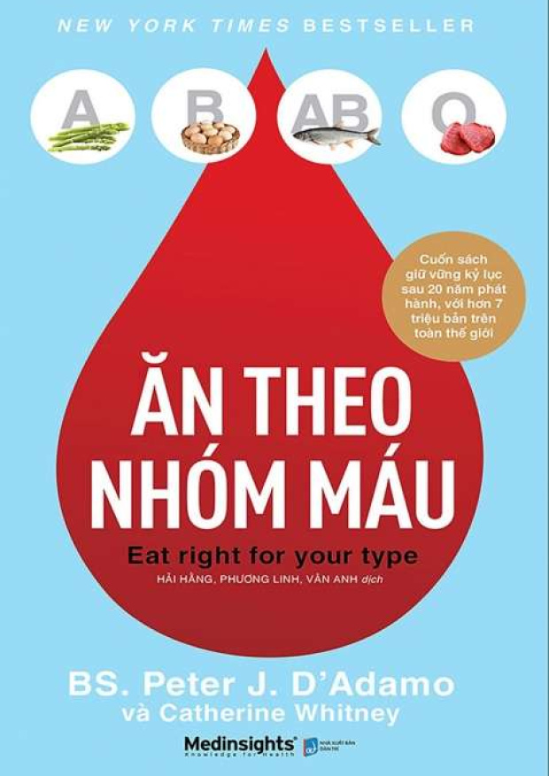 Ăn theo nhóm máu – Tải sách miễn phí eBooks PDF