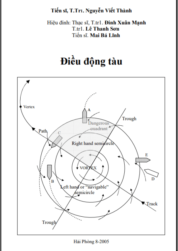 Điều Động Tàu – Tải sách miễn phí eBooks PDF