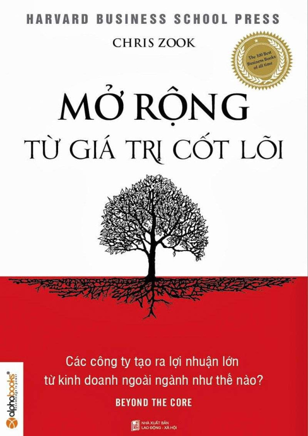 Mở Rộng Từ Giá Trị Cốt Lõi – Tải sách miễn phí eBooks PDF