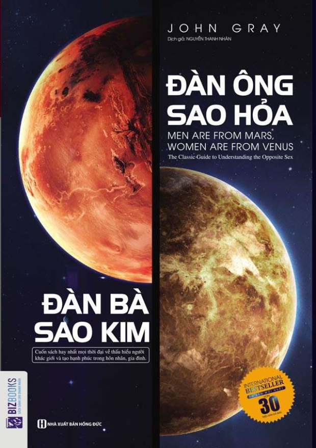 Đàn Ông Sao Hỏa, Đàn Bà Sao Kim – Tải sách truyện miễn phí eBooks PDF