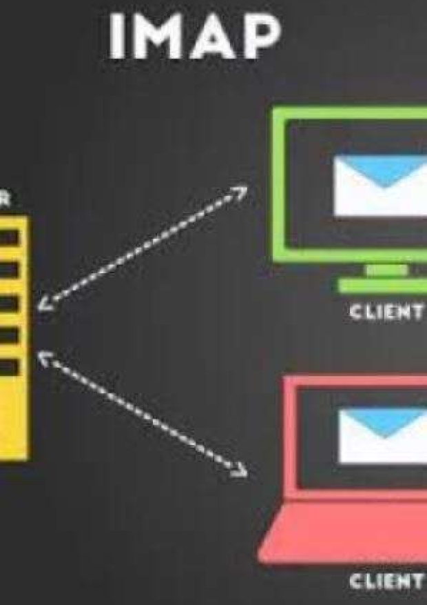 Hướng Dẫn Cấu Hình Ms365 Để Điều Hướng Email Về Máy Chủ Email Nội Bộ – Tải sách miễn phí eBooks PDF